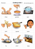 Cooking Verbs